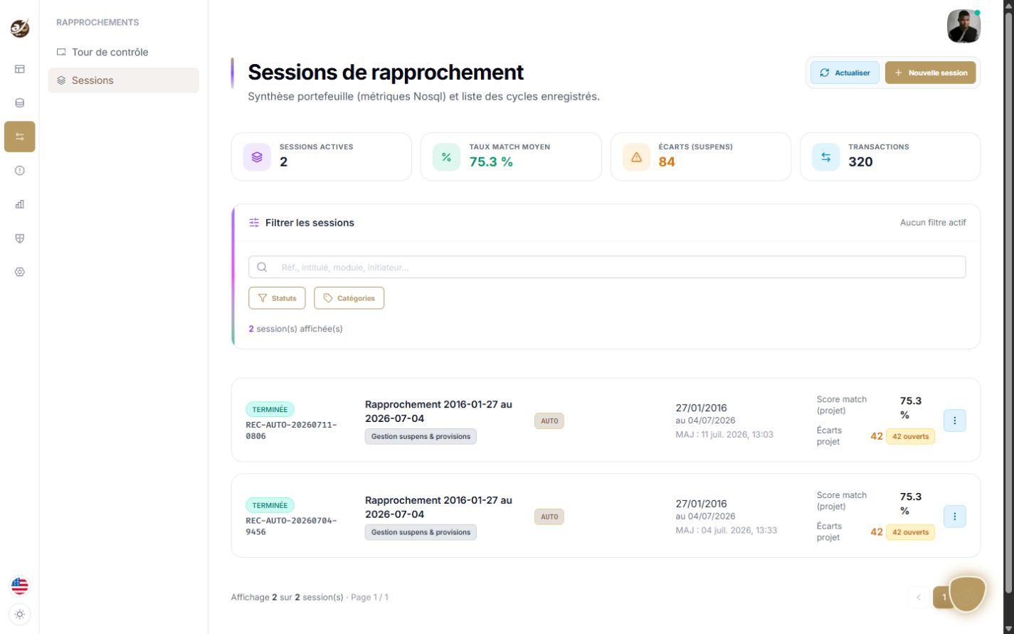 Microfinance & réseaux décentralisés